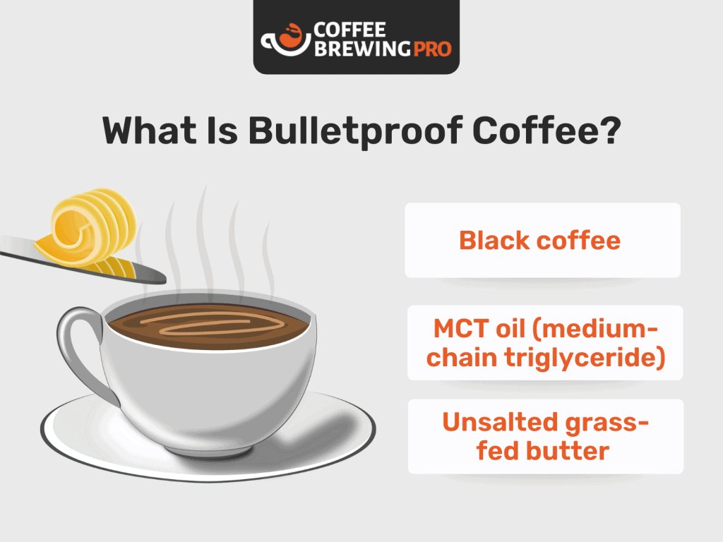 Bulletproof Coffee - What Is Bulletproof Coffee