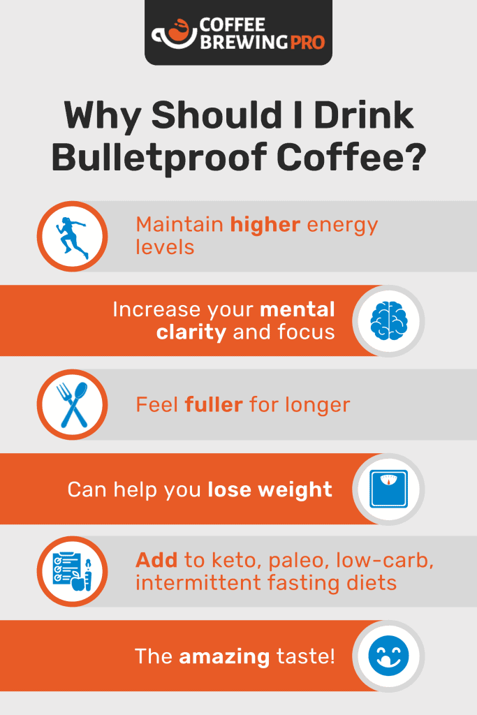 Bulletproof Coffee - Why Should I Drink Bulletproof Coffee_