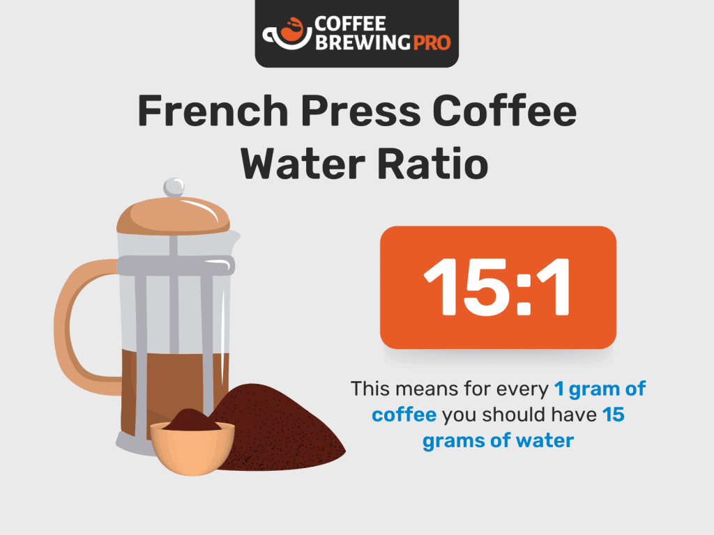 French Press Coffee - French Press Coffee To Water Ratio