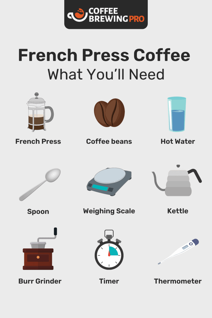 French Press Coffee - What You Need