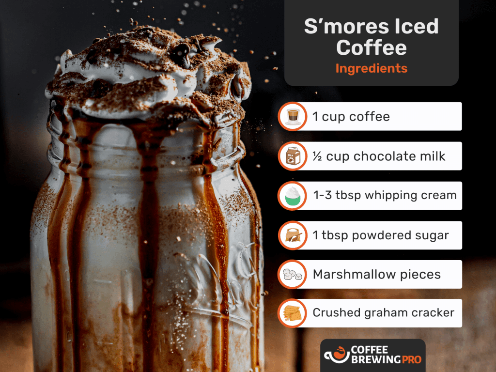 smores iced coffee