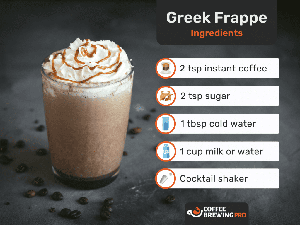 greek frappe iced coffee
