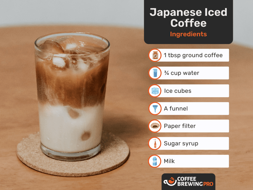 Japanese iced coffee