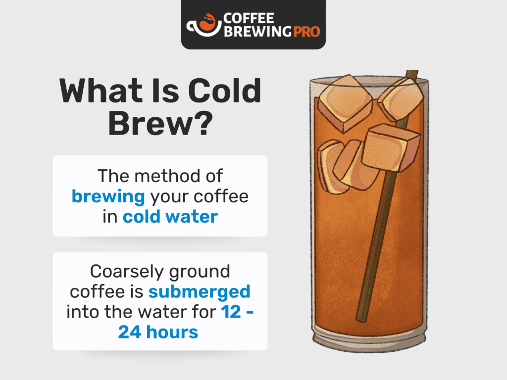 The Best Coffee For Cold Brew 2022 - What Is Cold Brew_