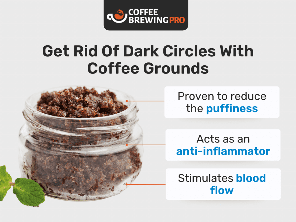 Uses For Coffee Grounds - Get Rid Of Dark Circles