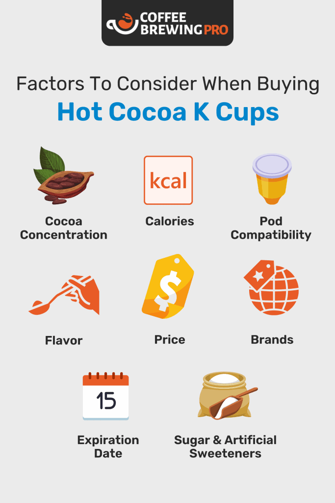 15 Best Hot Cocoa K Cups - Buying Guide For The Best Hot Cocoa K Cups