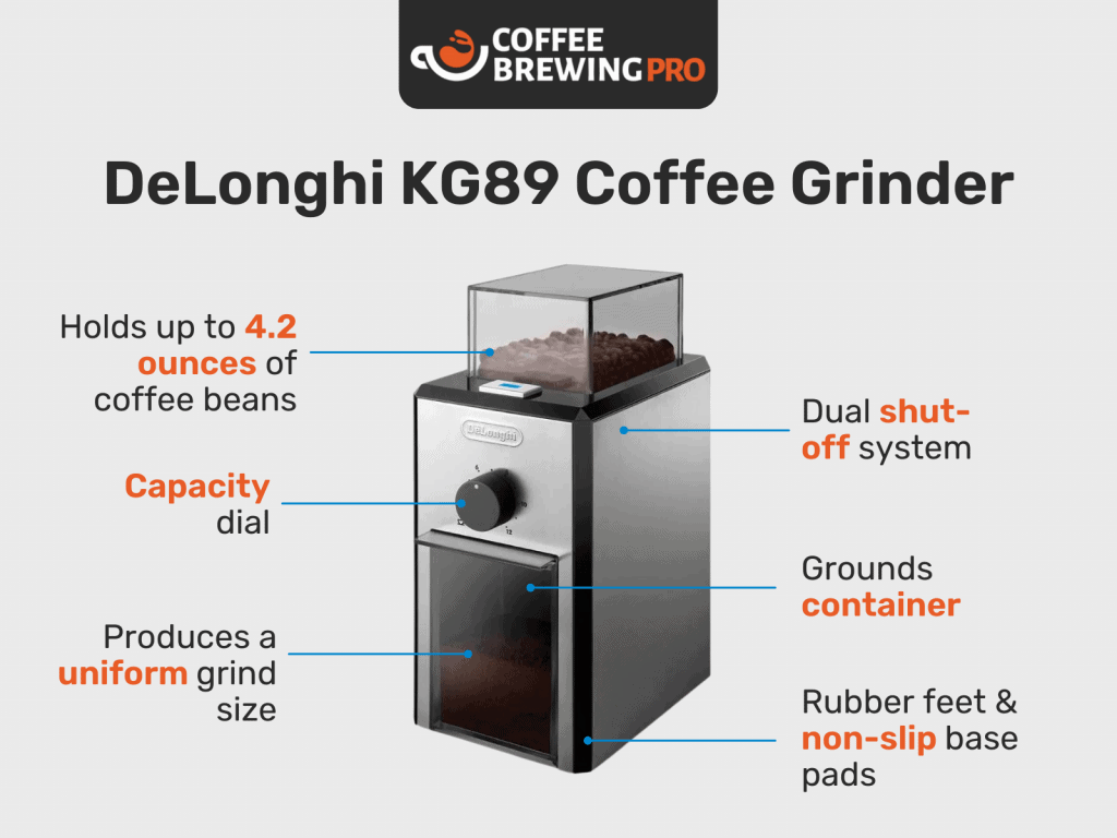 DeLonghi KG89 Coffee Grinder - Verdict_ Should You Buy The Delonghi KG89_