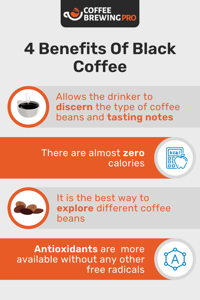 Best Black Coffee - Benefits Of Black Coffee