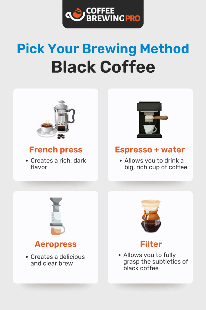 Best Black Coffee - Pick Your Brewing Method