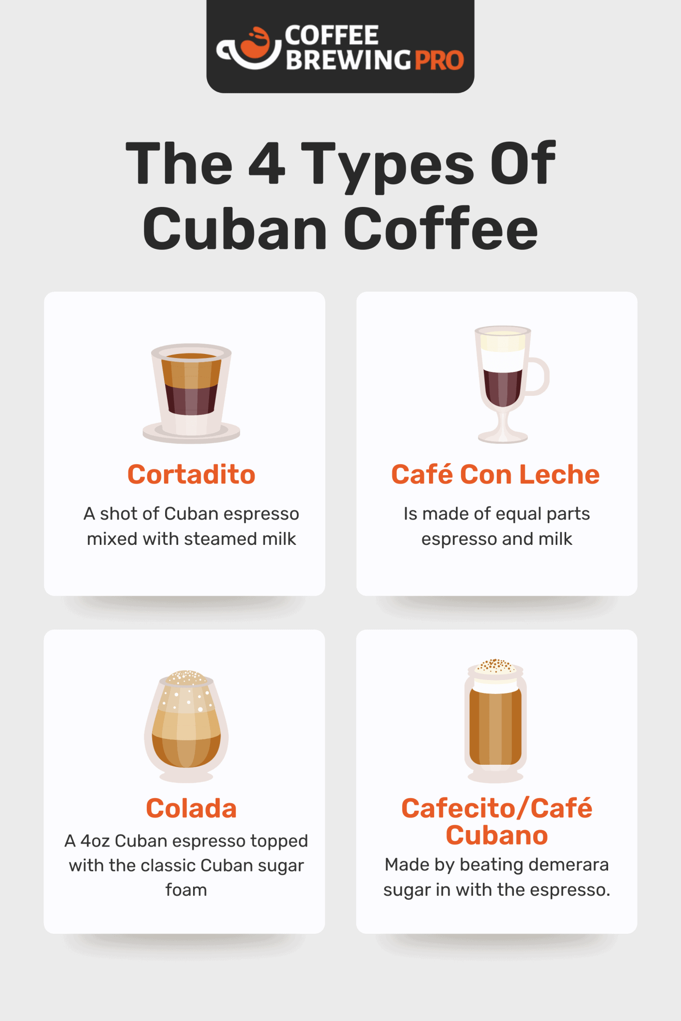 types of cuban coffee        <h3 class=